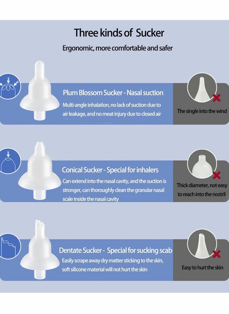 SYOSI Electric Baby Nasal Aspirator, Toddler Mucus Cleaner, Usb Rechargeable Nasal Aspirator  - Image 5