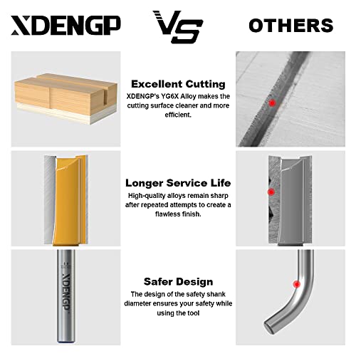 XDENGP Pattern Flush Trim Router Bit 1/4 Inch Shank, 1/2 Inch Cutting Diameter, 1 Inch Cutting Length, Top Bearing Flush Straight Cut Trim Router Bit for Woodworking - Image 4