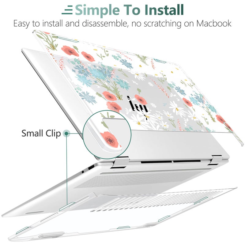 Batianda Premium Crystal Clear Case for HP Envy x360 16-inch 2-in-1 Laptop 2024 Release, Creative Patterns Ultra-Slim Lightweight Scratch-Resistant Hard Shell with Professional Protection, Cute Flowers - Image 2