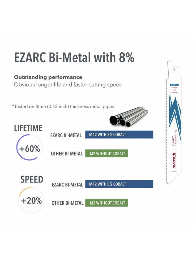 EZARC Reciprocating Saw Blade Bi-Metal Cobalt Sabre Saw Blades for Metal Cutting 150mm 14TPI R622PM (5-Pack) - Image 3