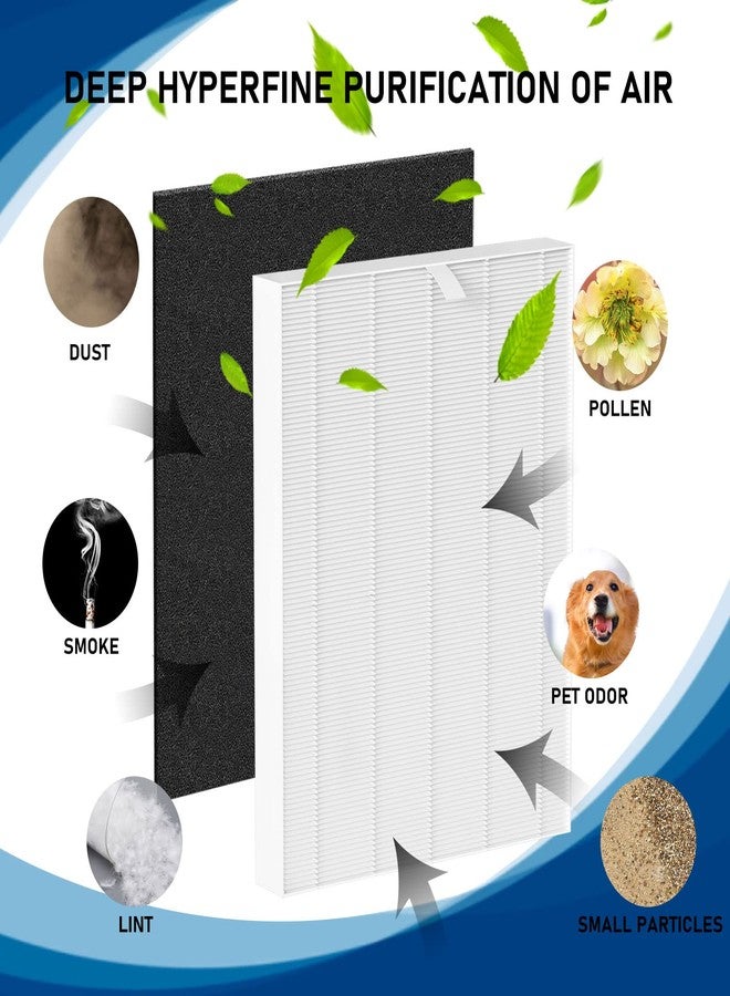 Fizerneer D360 True HEPA Replacement Filter D3 Compatible with Winix D360 Air Cleaner Purifier, Compare to Part Number 1712-0101-02, 2 x True HEPA Filters & 8 x Activated Carbon Filters - Image 3