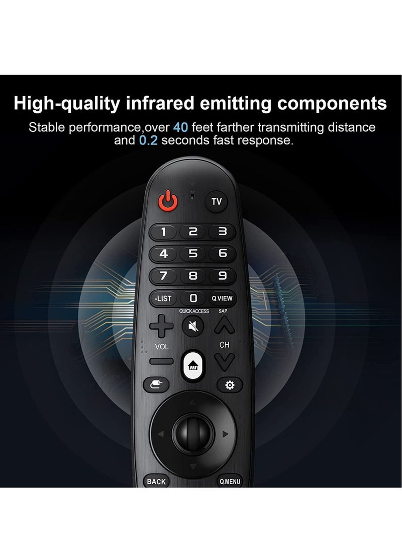 ELTRAZONE Universal Remote Control for LG Smart TV Magic Remote Replacement, with Buttons for Netflix Prime Video【NO Voice and Pointer Function】 - Image 5