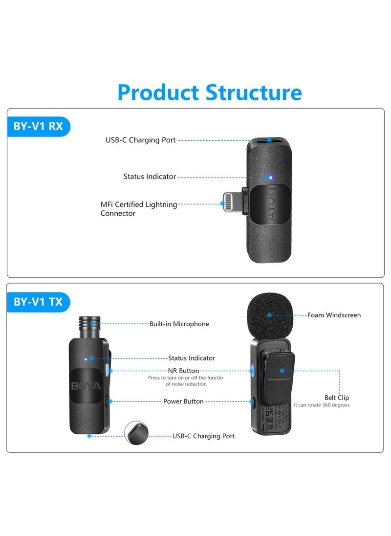 BOYA - BY-V1 Wireless Lavalier Microphone for iPhone iPad Phone Omnidirectional External Mini Lapel Lightning Microphone for iPhone Clip-On Mic for Video Recording Podcast YouTube Live Streaming - Image 1