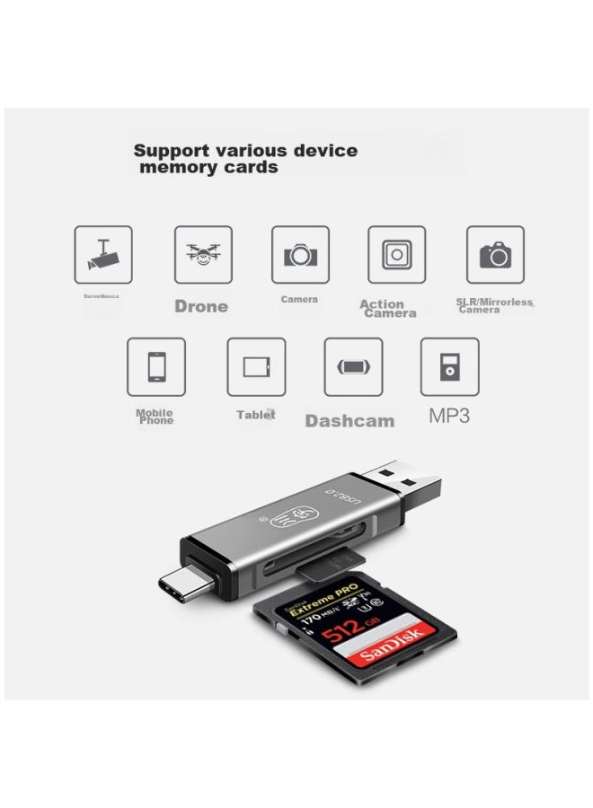 Chuanyu Usb High-speed Sd/tf Card Reader, Type-c Dslr Camera Storage Card, Dash Cam, Drone, Computer, Apple 15 Phone Memory Card, Multi-functional All-in - Image 3
