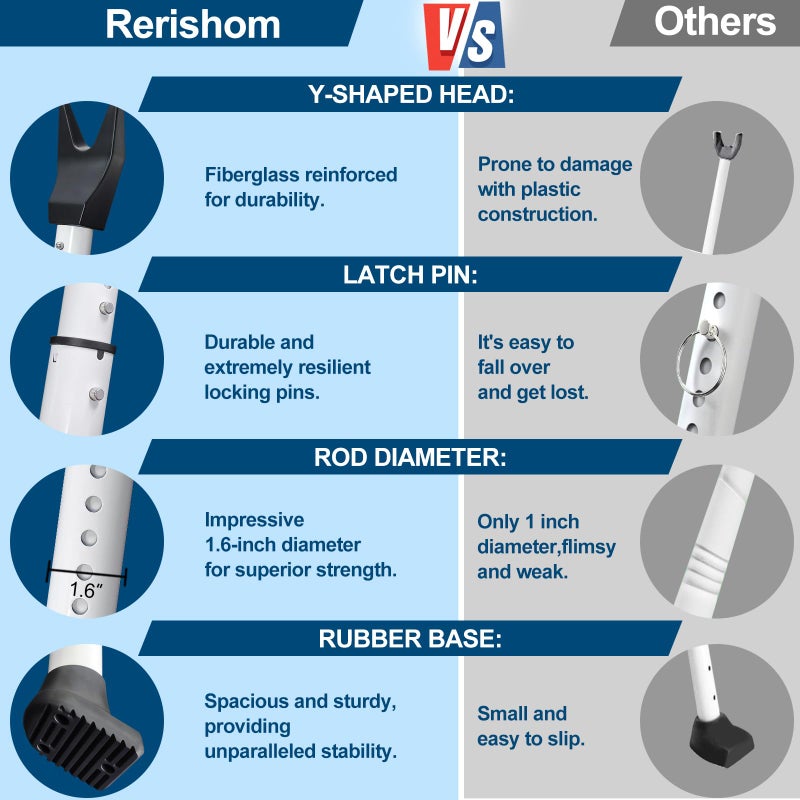 Rerishom Door Security Bar, Door Stoppers Security bar,Heavy Duty Door Lock Security Door Jammer Door Stopper for Apartment, Hotel Room,Screen Door Hardware, Gate Lock Bar, 2 Pack - Image 5