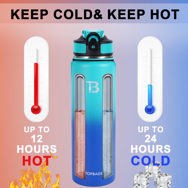TOPBADE Insulated Sports Water Bottle 2 Lids(with Straw/No Straw), 24oz Stainless Steel Water Bottle with Paracord Handle, Sports Metal Water Canteen for outdoor and school - Image 5