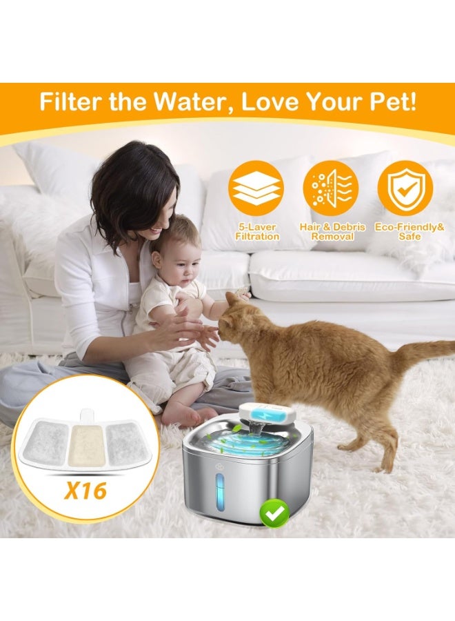 حزمة 16 فلتر استبدال لصنبور ماء القطط اللاسلكي Oneisall PW04 بسعة 3.5 لتر، تشمل 16 فلتر و16 إسفنجة - Image 2
