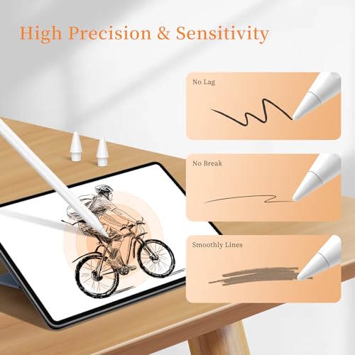 Abiarst Replacement Tips Compatible with Apple Pencil 1st/2nd Gen, Pencil Nibs for iPad Pro Pencil 2/1 Gen (6-Pack) - Image 5