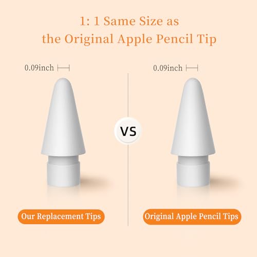 Abiarst Replacement Tips Compatible with Apple Pencil 1st/2nd Gen, Pencil Nibs for iPad Pro Pencil 2/1 Gen (6-Pack) - Image 4