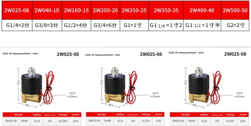 Youngran DN1/4,1/8",1/2",3/4",1",2", AC220V,DC12V 24V 220VElectric Solenoid Valve Pneumatic Valve for Water Oil Air Leisurely (Specification : DN10, Voltage : 220V) - Image 5