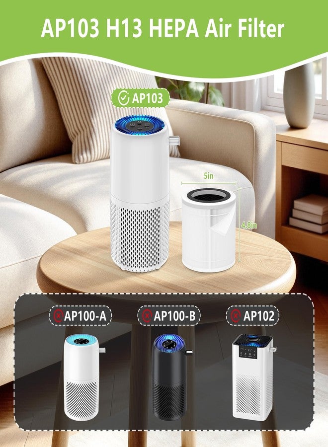 isingoione فلتر بديل AP103 متوافق مع أجهزة تنقية الهواء AromaRoom AP103، فلتر HEPA وفلتر كربون نشط 3 في 1 مع 4 قطع من فلتر النايلون المسبق (أساسي، عبوة من قطعتين) - Image 4