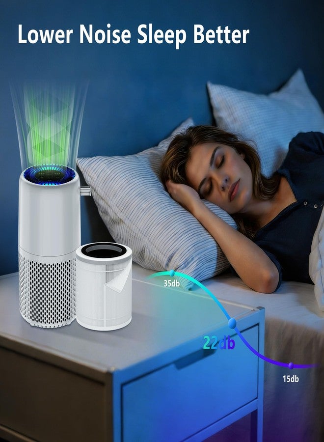 isingoione فلتر بديل AP103 متوافق مع أجهزة تنقية الهواء AromaRoom AP103، فلتر HEPA وفلتر كربون نشط 3 في 1 مع 4 قطع من فلتر النايلون المسبق (أساسي، عبوة من قطعتين) - Image 5