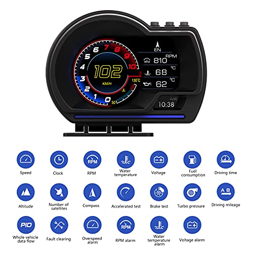 MAIMEIMI OBD2 Head Up Display for Car, HUD Speedometer for Car with OBD2 GPS Digital Speedometer Dual System Car Speedometer MPH with Water TEM, Volt, Mileage, Overspeed & Fatigue Driving Alarm, RPM - Image 4