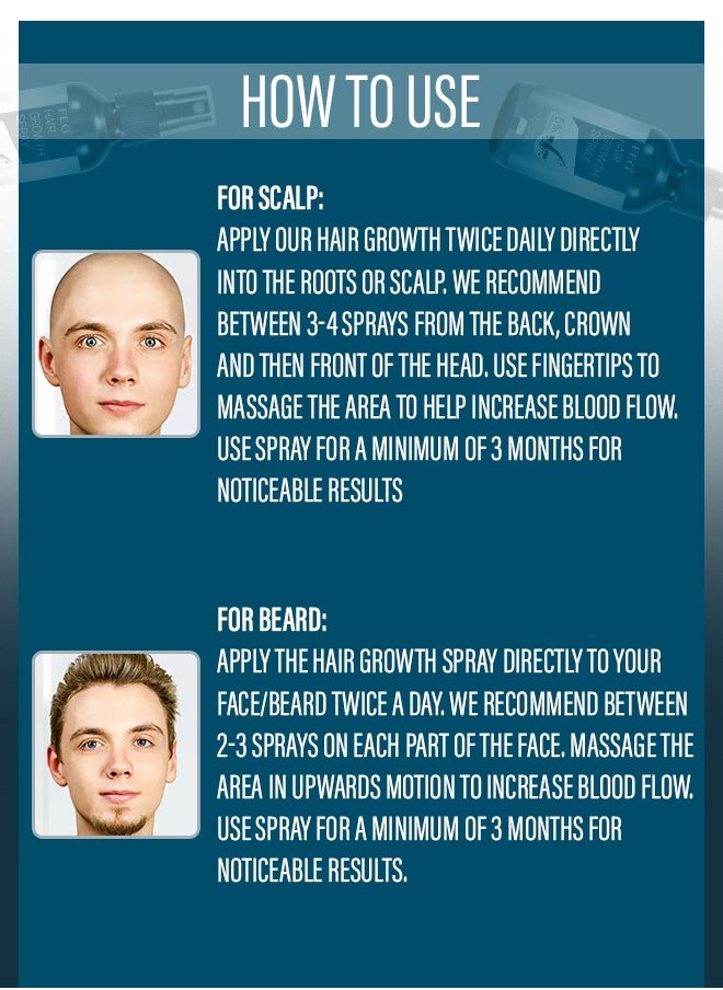 FEG - 2 Pcs Hair Growth Spray 5% Minoxidil Hair Growth Oil Spray for Dry Damaged Hair and Growth Hair Scalp Oil Pure and Natural Hair Growth Serum Spray Hair Loss Treatment Oil Beard Growth Spray 60ml x 2 - Image 1