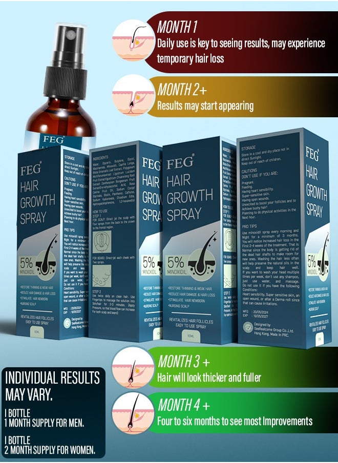 FEG - 2 Pcs Hair Growth Spray 5% Minoxidil Hair Growth Oil Spray for Dry Damaged Hair and Growth Hair Scalp Oil Pure and Natural Hair Growth Serum Spray Hair Loss Treatment Oil Beard Growth Spray 60ml x 2 - Image 1