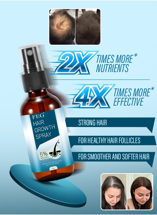 FEG - 2 Pcs Hair Growth Spray 5% Minoxidil Hair Growth Oil Spray for Dry Damaged Hair and Growth Hair Scalp Oil Pure and Natural Hair Growth Serum Spray Hair Loss Treatment Oil Beard Growth Spray 60ml x 2 - Image 1