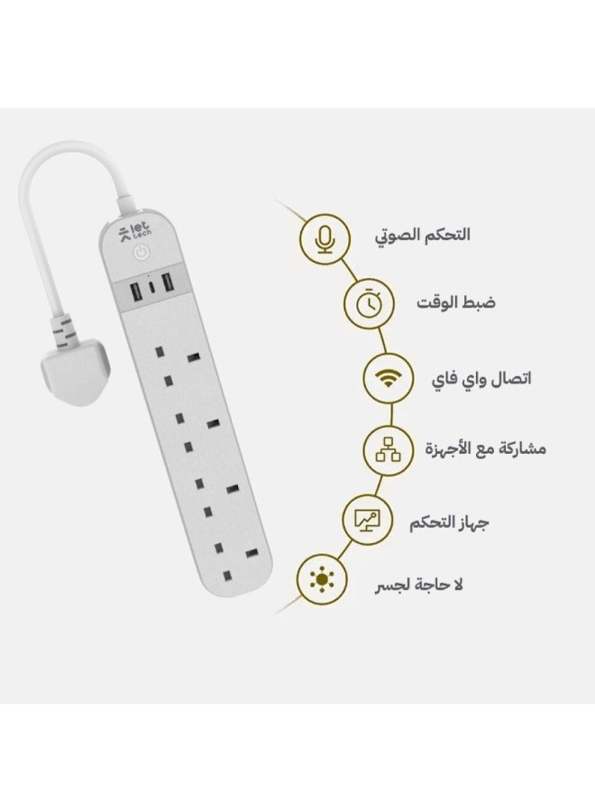 دع التقنية توصيلة ذكية للتحكم عن بعد في الاجهزة الكهربائية - Image 4