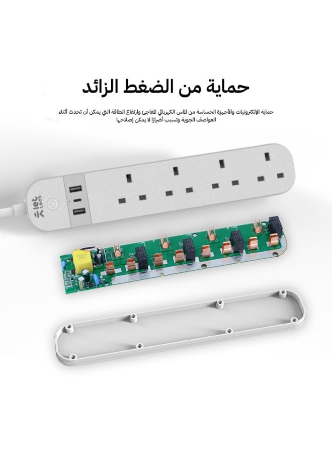 دع التقنية توصيلة ذكية للتحكم عن بعد في الاجهزة الكهربائية - Image 2