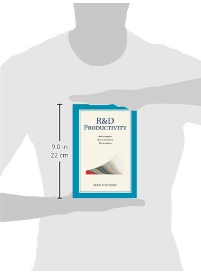 R&D Productivity: How to target it, . How to measure it. Why it matters..  - Image 3