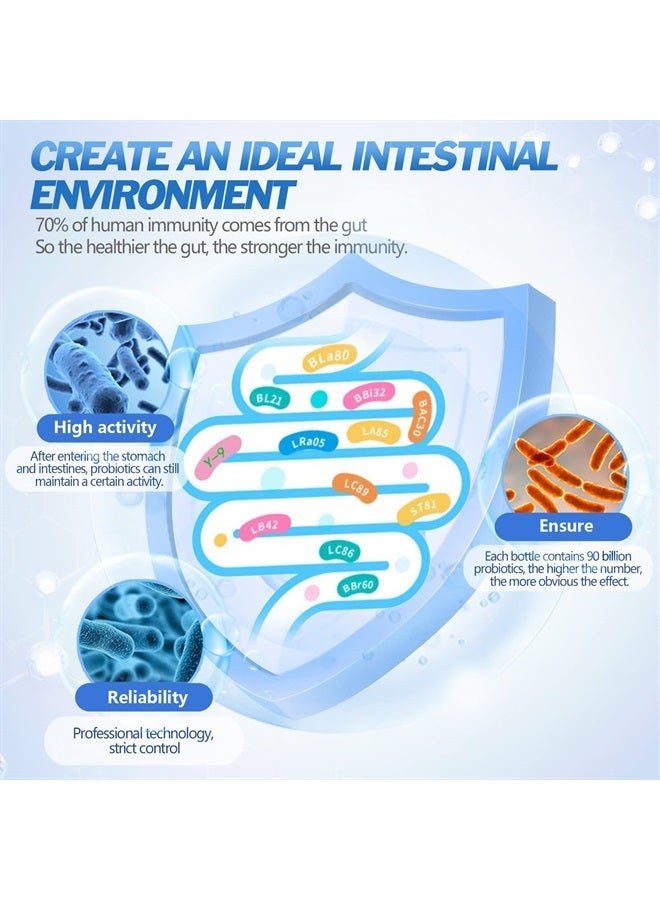 OMOGS Probiotics 90 Billion CFUs 18 Strains,with 3 Organic Prebiotic, Probiotics Supplement for Women,Men & Kids,Support Metabolism,Immunity and Digestive Health,Non-GMO & Gluten Free,90 Tablets - Image 4