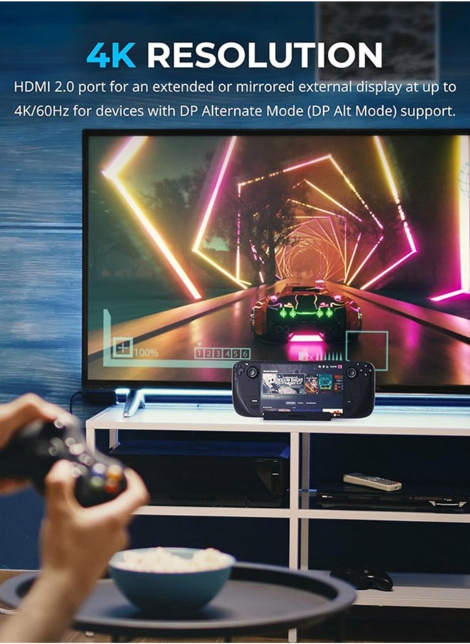 Chixing - 6 in 1 Stream Deck Dock with HDMI 2.0 4K@60Hz, Docking Station for Steam Deck ROG Ally, 1000Mbps Gigabit Ethernet, 3 USB-A 3.0 and Full Speed Charging USB-C Port Compatible with Valve Steam Deck - Image 1