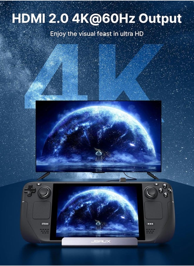 Chixing - 6 in 1 Stream Deck Dock with HDMI 2.0 4K@60Hz, Docking Station for Steam Deck ROG Ally, 1000Mbps Gigabit Ethernet, 3 USB-A 3.0 and Full Speed Charging USB-C Port Compatible with Valve Steam Deck - Image 1