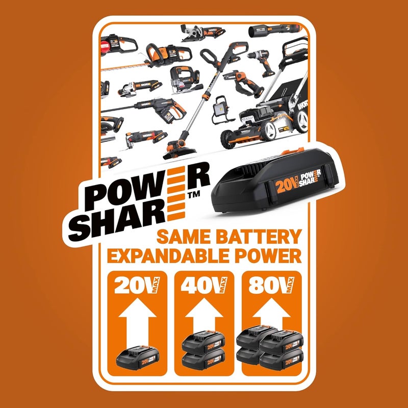Worx WX801L.9 20V Mini-Cutter - Bare Tool Only - Image 2