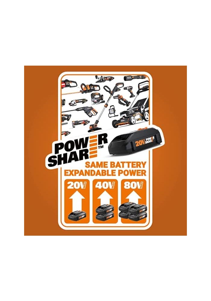 Worx WX801L.9 20V Mini-Cutter - Bare Tool Only - Image 5