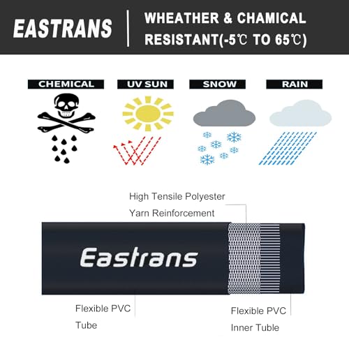 Eastrans 2" x 50' Black PVC Backwash and Discharge Hose for Swimming Pools, Heavy Duty Reinforced Flat Pool Hose with Aluminum Pin Lug Fittings - Image 5