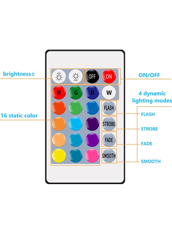 NIBEMINENT RGB LED Strip Light With IR Remote Control Multicolour - Image 3