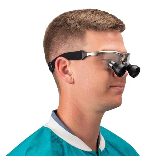 Practicon TTL Easy Size 2.5X Loupes Kit, Measure and Size Through The Lens Loupes, Silver Frame - Image 5