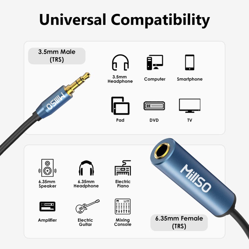 MillSO 1/4 to 3.5mm Headphone Adapter, TRS 6.35mm Female to 3.5mm Male 1/8 to 1/4 Stereo Audio Adapter for Amplifiers, Guitar, Piano, Home Theater Devices to Phone, Laptop, Headphones - 12inch/30cm - Image 4