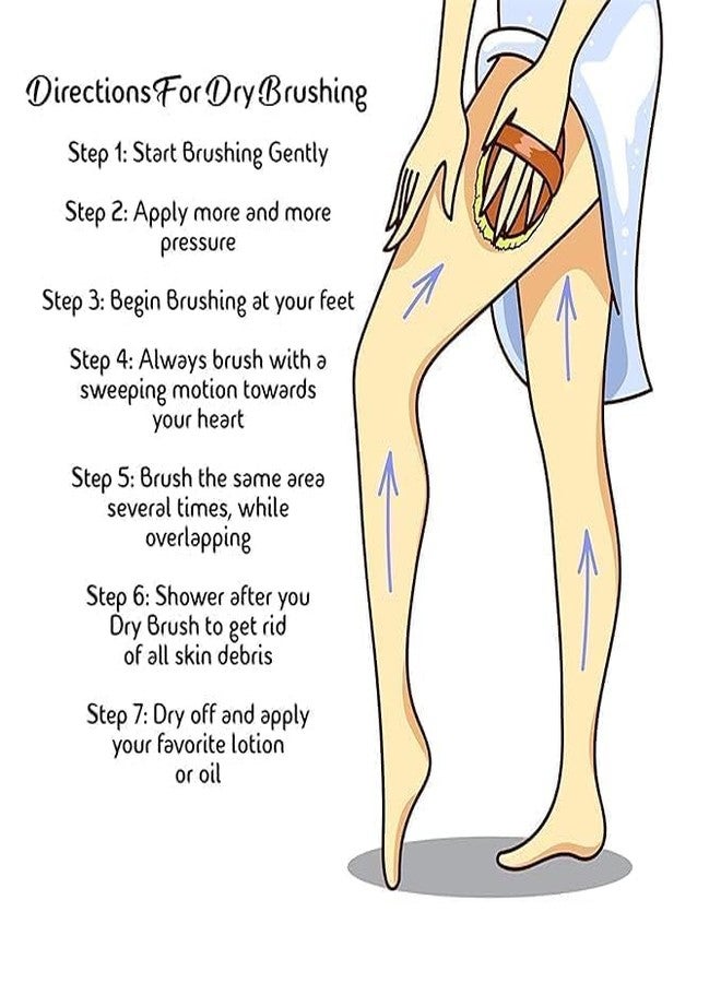 ZONALIYA Dry Skin Body Brush Improves blood_circulation Skin's Health and Beauty With Natural Bristle | Remove Dead Skin and Toxins, Cellulite Treatment, Exfoliates, Stimulates Blood Circulation - Image 3