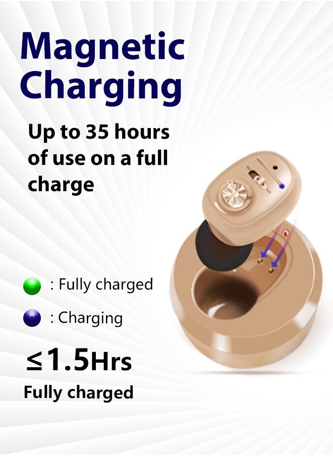 Britzgo - Small weight and easy to carry intelligent noise reduction hearing aid VHP 1607 ultra long endurance - Image 1