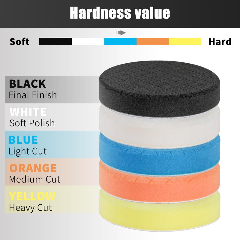 AVID POWER 6 Inch Buffing Polishing Pads 5Pcs for 6 Inch Backing Plate, Compound Buffing Sponge Pads for Car Buffer Polisher Compounding, Polishing and Waxing - Image 2