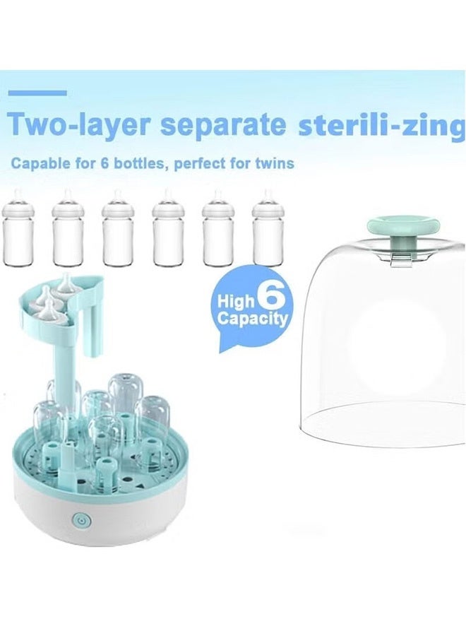 AGREON Steam Sterilizer For Baby Bottles Pacifiers Breast Pumps Large Capacity - Image 2