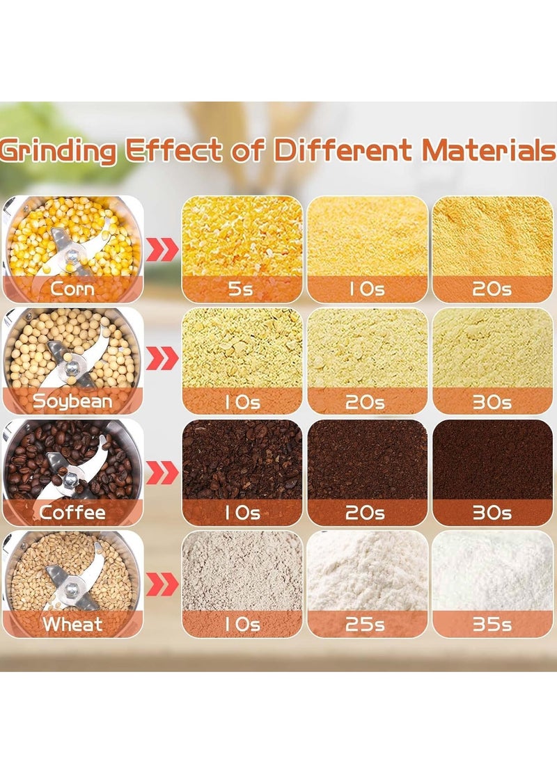 Arabest 3000W Spice Grinder, 304 Stainless Steel Powder Grinder, 36000 RPM, Superfine Mill for Herb, Spice, Nut, Cereal, 30s Speedy Grinding Mixer,Coffee Grinder Machine for Home, Restaurant, Hotel(800g) - Image 3