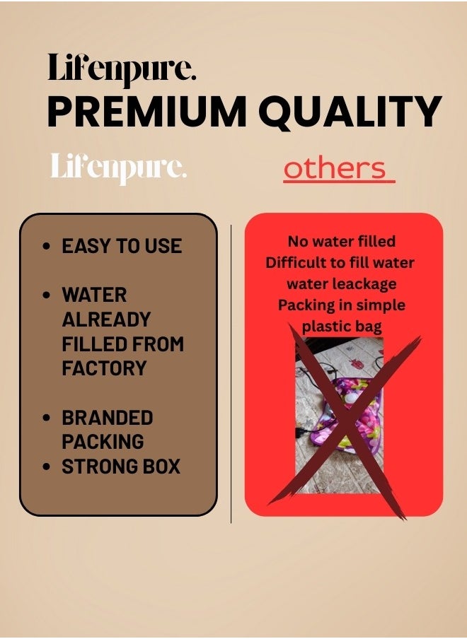 Lifenpure Lifenpure™ Electric rechargeable heating water bags for pain relief lion  - Image 4