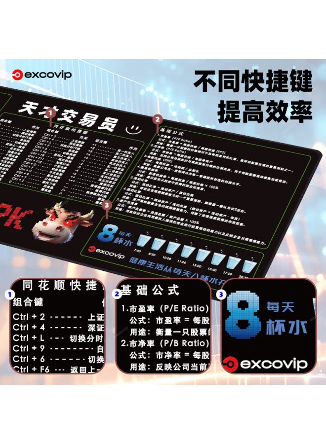 Exco Pixel-style Mahjong Quick-access Keyboard Mouse Pad, Large Desk Mat, E-sports Gaming Pad, Computer Office Mat, Large Keyboard Pad With Locking Edge 0473