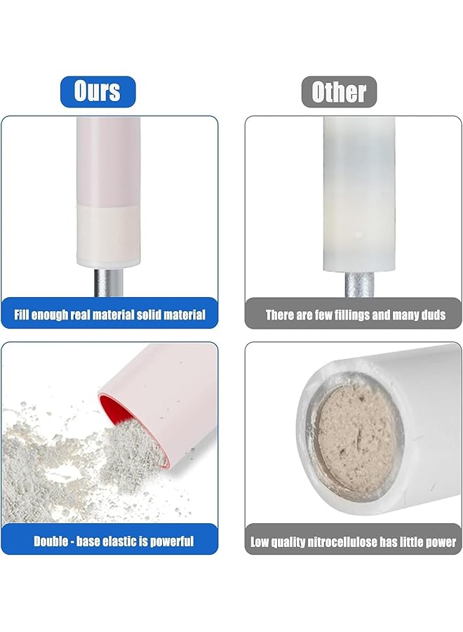 BOSS LIFE STYLE 100Pcs Manual Steel Nails Gun Rivet Tool Round Nails 7.3Mm Portable Nail Shooting Machine Nail Wall Fastening Tool - Image 4