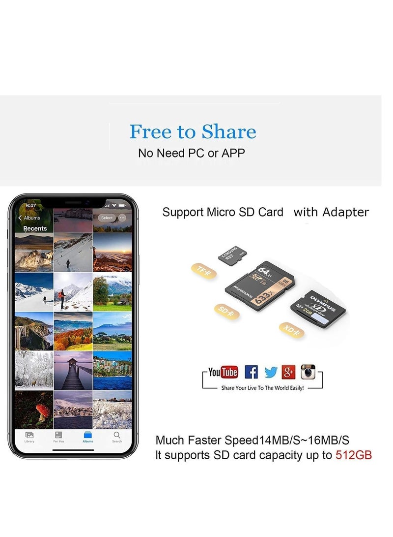 SYOSI SD Card Reader Lightning Memory Adapter Plug & Play High-Speed XD Picture Camera Adapter for iPhone 14/13/12/11/XS/XR/X/8/7/6/5 Supports SD/TF/XD 128G 256G - Image 5