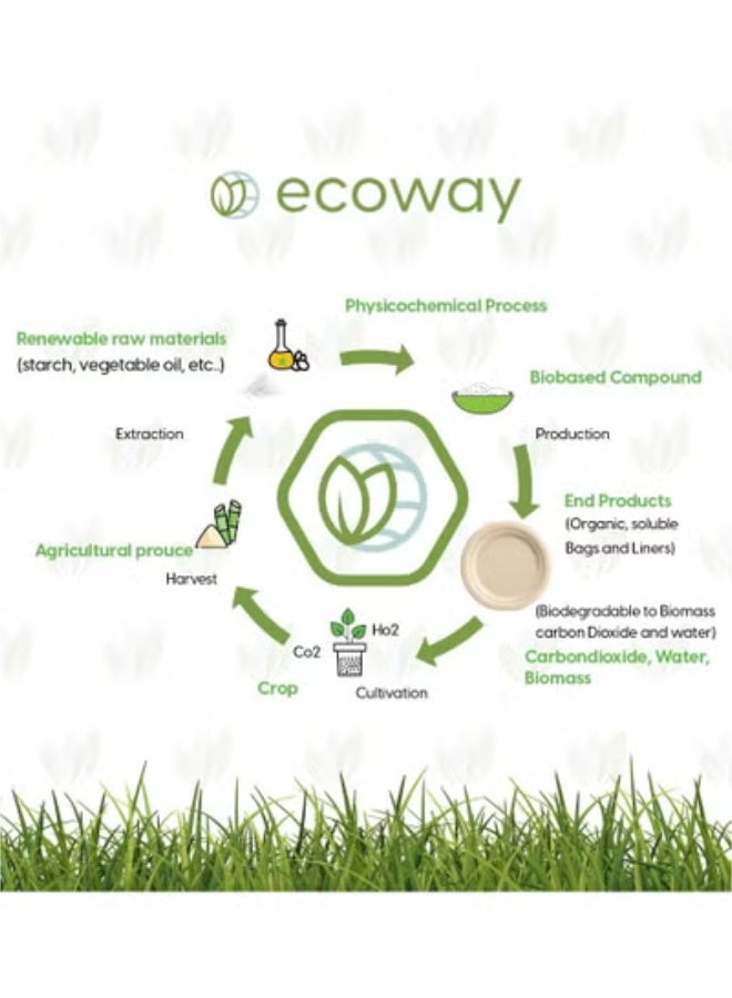 ECOWAY إيكواي [طبق دائري 7 بوصة عبوة من 100] لون طبيعي - أطباق قابلة للتصرف مصنوعة من لب قصب السكر آمنة في الميكروويف والتجميد، قابلة للتحلل البيولوجي، أطباق عشاء قوية للاستخدام اليومي - Image 4