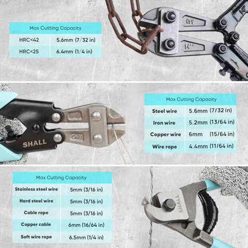 SHALL 3-Piece Bolt Cutters, 14" Heavy Duty Bolt Cutter, 8" Mini Bolt Cutter, 8" Wire Rope Cutter, Ergonomic Handle, More Efficient Leverage for Cutting Locks, Chains, Iron Wire, Carrying Case Included - Image 3