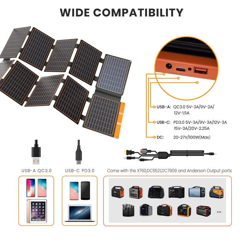 FlexSolar 100W Portable Solar Panel - 24% High Efficiency, IP67 Waterproof, QC3.0 USB-A/USB-C/DC Output for Small Power Station, Camping, RV & Emergency - Image 2