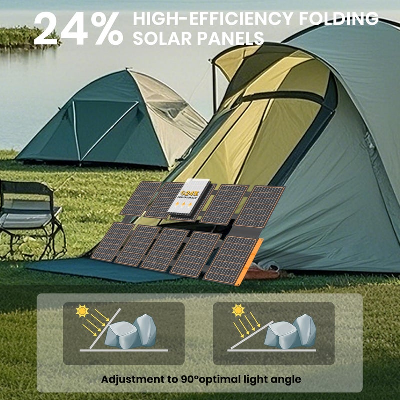 FlexSolar 100W Portable Solar Panel - 24% High Efficiency, IP67 Waterproof, QC3.0 USB-A/USB-C/DC Output for Small Power Station, Camping, RV & Emergency - Image 3