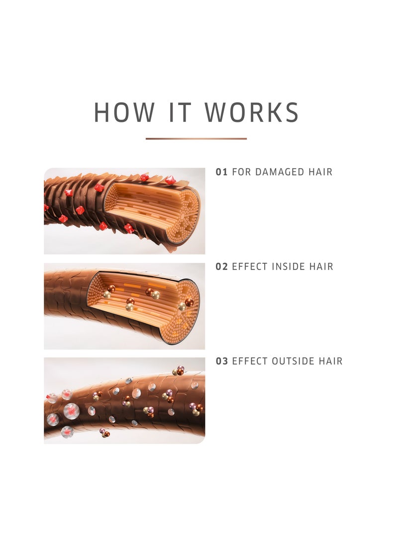 Wella Pro مستحضر Wella Professionals Fusion Amino Refiller بحجم 70 مل - Image 4