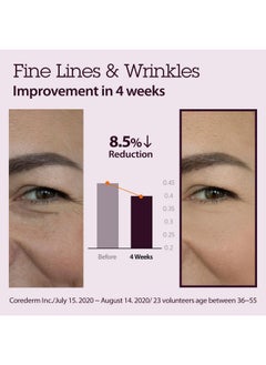 Blithe Pressed Serum Chaga Mushroom Advanced Skin Tightening Cream For Face Face Tightening And Lifting Formula For A Natural Face Lift 0.91 Fl Oz  - Image 3