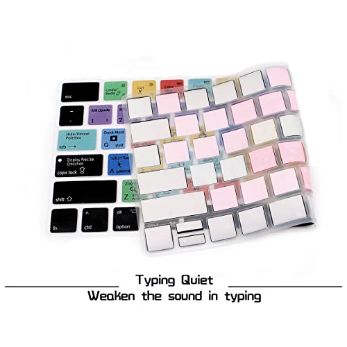 HRH for Photoshop PS Functional Shortcut Hotkey Keyboard Cover Silicone Skin for Magic Wireless Keyboard MLA22LL/A (A1644,2015 Released) with US Layout - Image 4