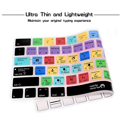 HRH for Photoshop PS Functional Shortcut Hotkey Keyboard Cover Silicone Skin for Magic Wireless Keyboard MLA22LL/A (A1644,2015 Released) with US Layout - Image 5