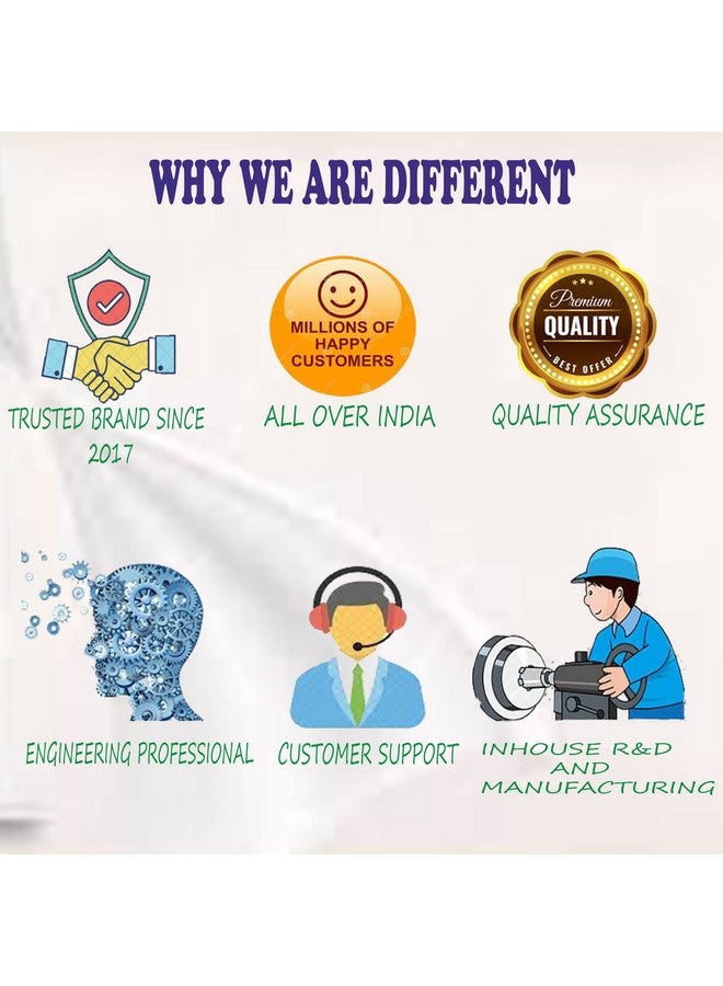 D&V ENGINEERING - Creative in innovation D&V ENGINEERING - حامل ميكروويف مثبت على الحائط مبتكر للتخزين في المطبخ - أسود (معدني) - رف دعم، رف مثبت على الحائط - Image 5
